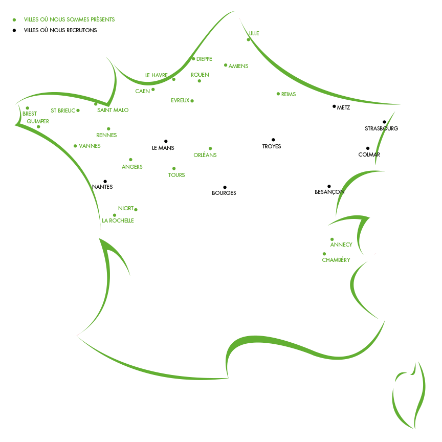 recrutement implantations